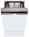 ESI 47500 XR