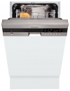 ESI 47020 X