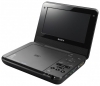 DVP-FX750 черный DVP-FX750 черный