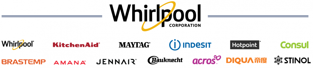Whirlpool-Corp-Brands-2020.png
